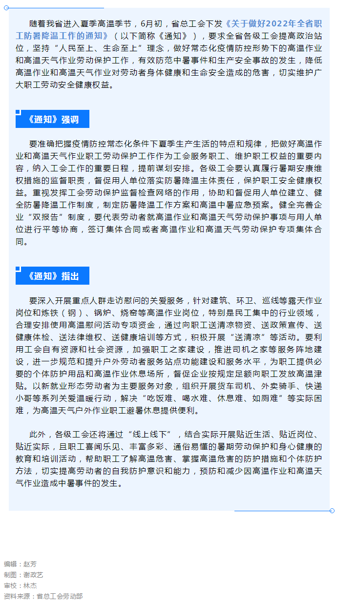 省总工会全面部署2022年全省职工防暑降温工作.png