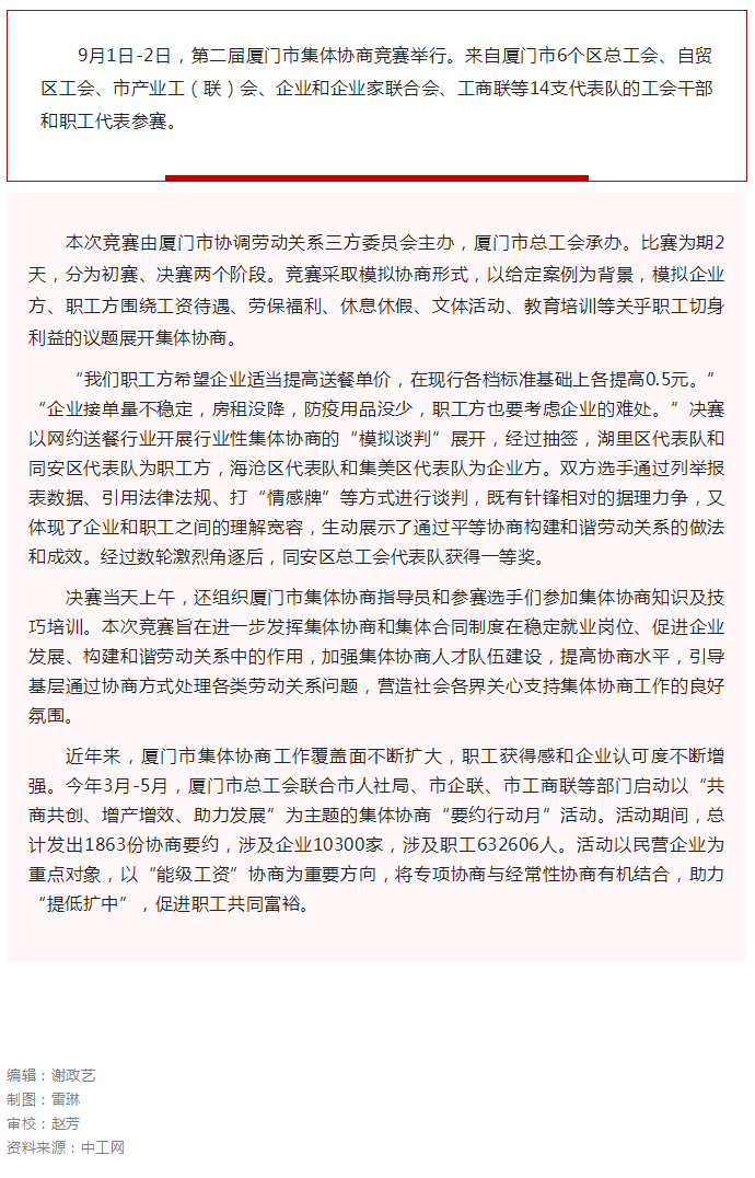 厦门市举行第二届集体协商竞赛.png