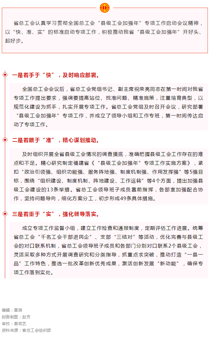 省总工会扎实推进“县级工会加强年”开好头起好步.png